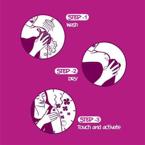 Fiama Scents Juniper & Geranium Body Wash